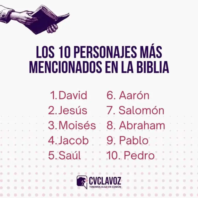 Cu Les Son Los Personajes M S Importantes De La Biblia Diosnosguia