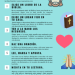 ¿Cómo aprender a escribir devocionales cristianos?