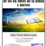 ¿Por qué solo hay 66 libros en la Biblia?