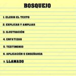 ¿Qué es un bosquejo y cómo se prepara?